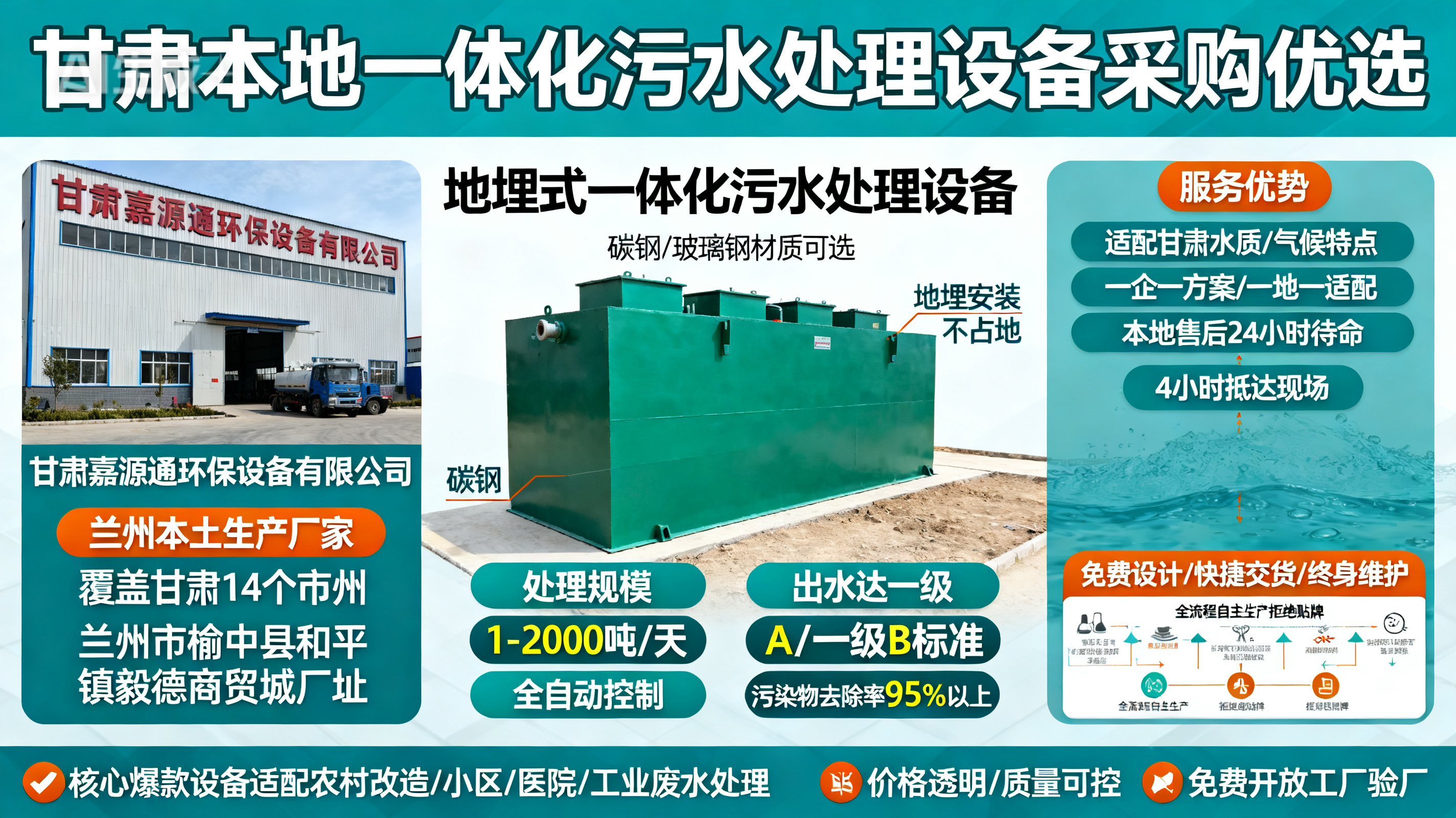 1786850167474630.jpeg 甘肃采购桂林一体化桂林污水处理设备_优先选本地生产厂家_直...式解决甘肃污水处理需求_选本地实体厂家_靠谱有保障.jpeg